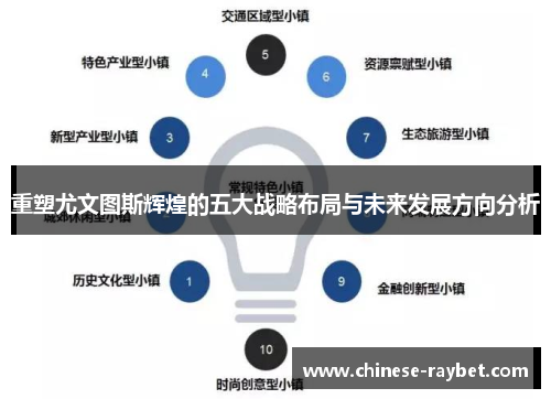 重塑尤文图斯辉煌的五大战略布局与未来发展方向分析