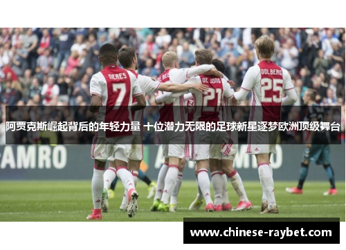 阿贾克斯崛起背后的年轻力量 十位潜力无限的足球新星逐梦欧洲顶级舞台