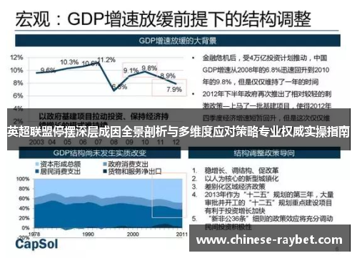 英超联盟停摆深层成因全景剖析与多维度应对策略专业权威实操指南