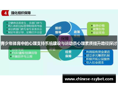 青少年体育中的心理支持系统建设与运动员心理素质提升路径探讨